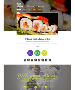 WordPress šablona na téma Podnikání č. 54860