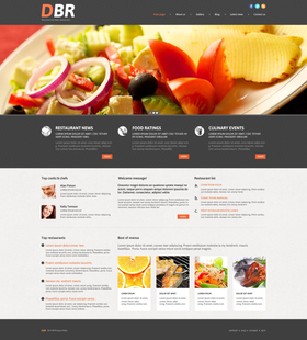 WordPress šablona na téma Café a restaurace č. 53999
